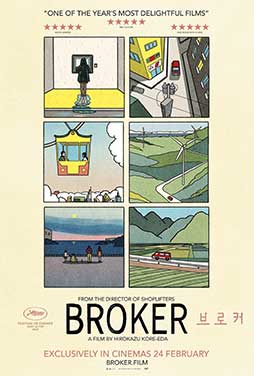 Broker-2022-54 Broker-2022-54